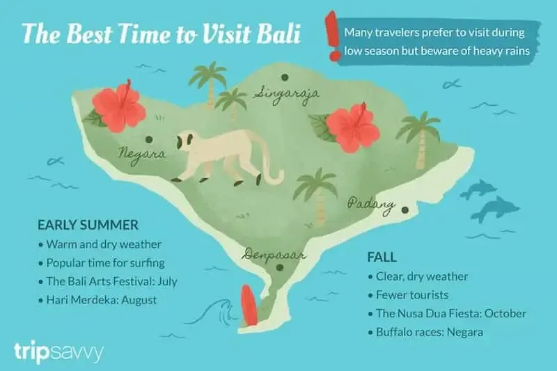 The Best Time to Visit Bali (1).webp
